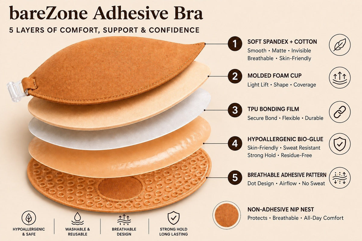 Fabric Adhesive Bra