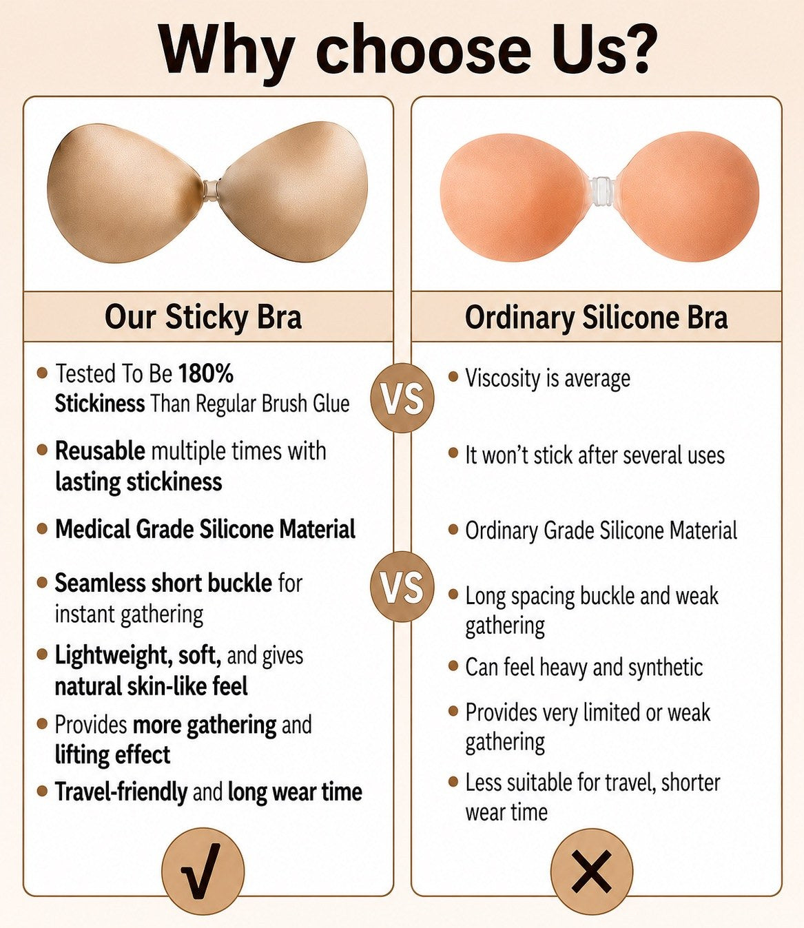 Round Adhesive Bra