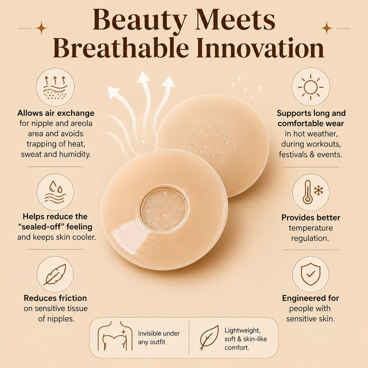 Round Nipple Covers