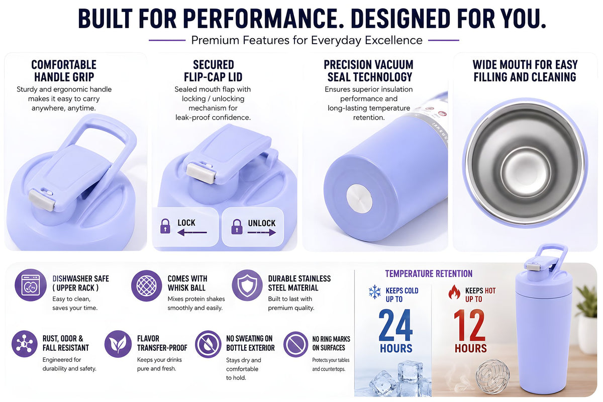 Shaker Bottle features